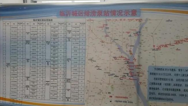 即將進(jìn)入主汛期！臨沂全力做好防汛各項(xiàng)準(zhǔn)備工作